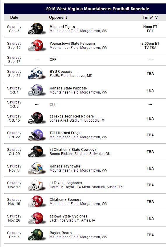 2016 WVU Football Schedule